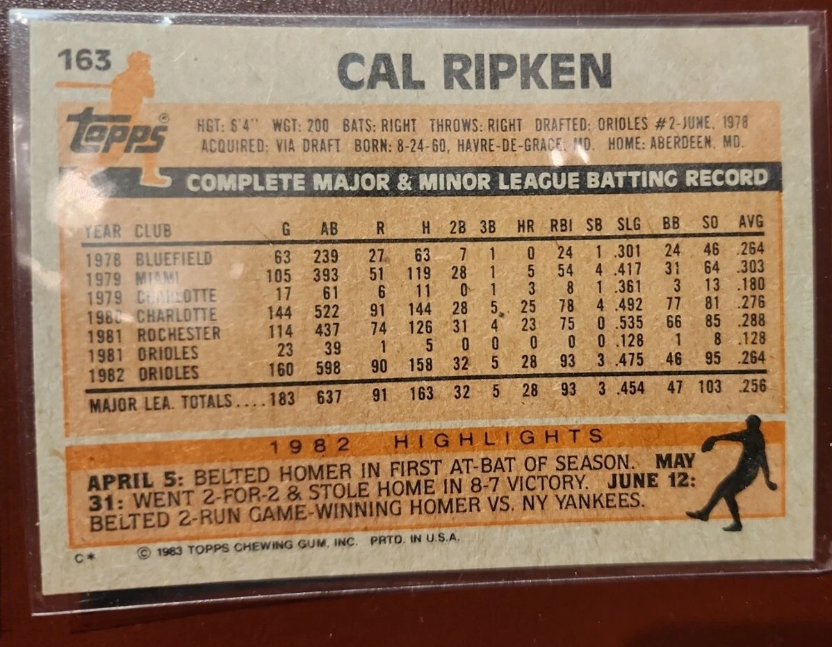 1983 topps Baltimore Orioles Complete Set Mint - Image 5